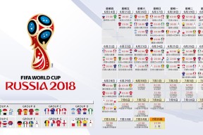 足坛新星崛起：下一代巨星，足坛新星阵容